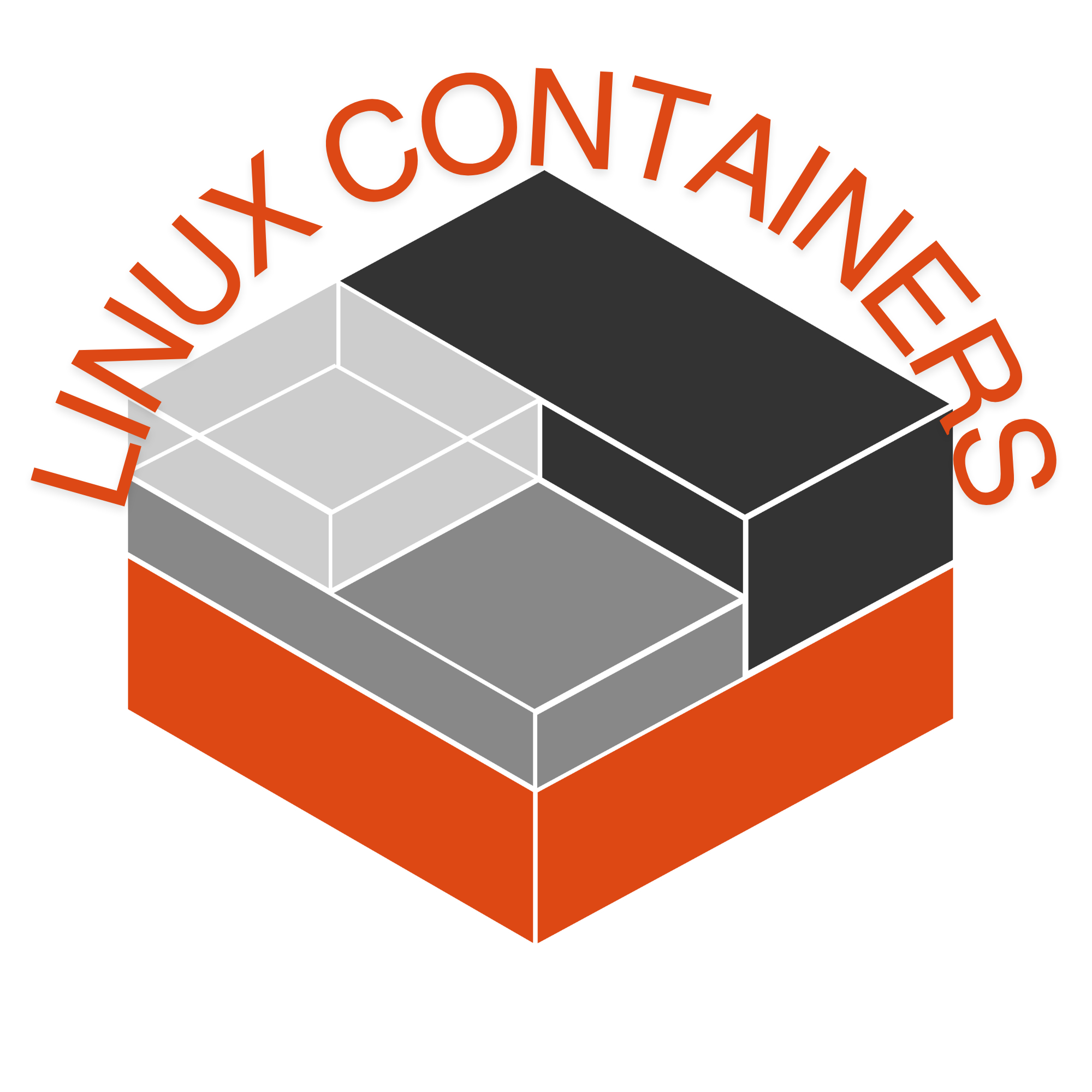 Linux Container